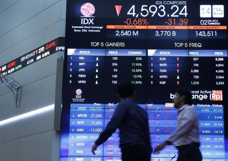 Indonesia stocks higher at close of trade; IDX Composite Index up 0.51%