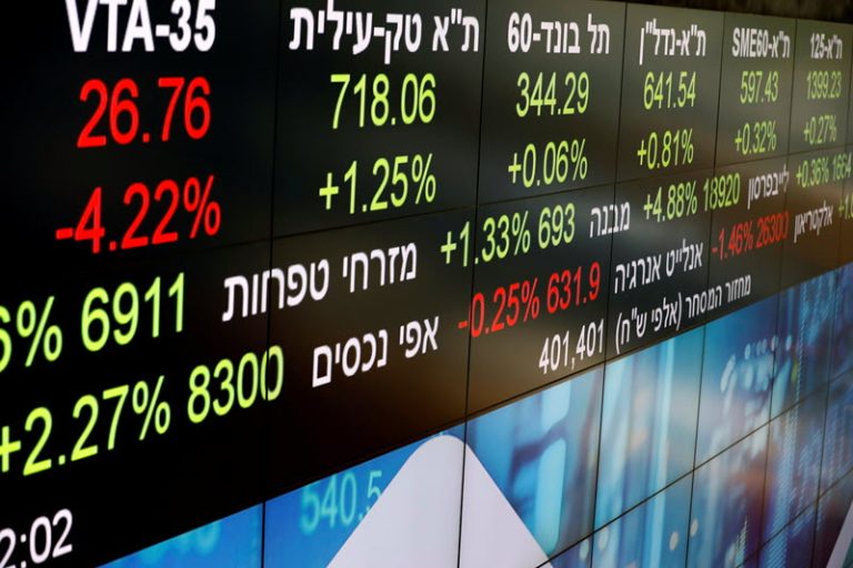 Israel stocks lower at close of trade; TA 35 down 0.79%