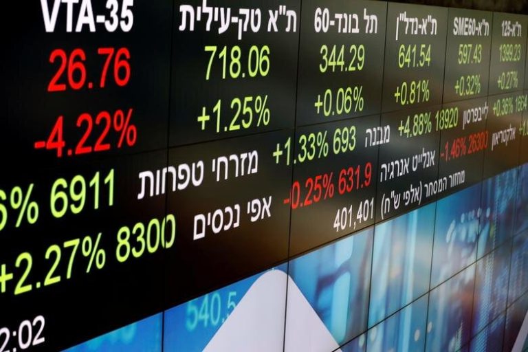 Israel stocks higher at close of trade; TA 35 up 1.07%