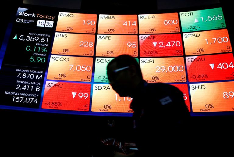 Indonesia stocks higher at close of trade; IDX Composite Index up 1.68%