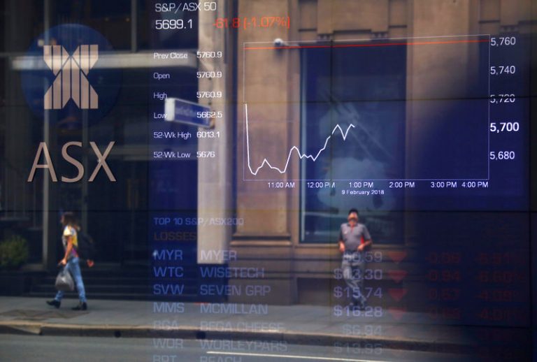 Australia stocks higher at close of trade; S&P/ASX 200 up 0.33%