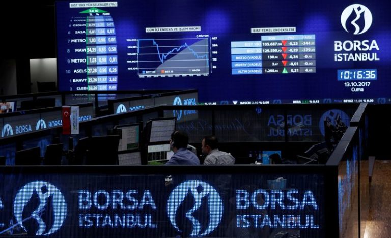 Turkey stocks higher at close of trade; BIST 100 up 0.07%
